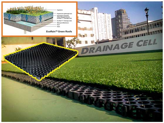 Pricelist Drainage Cell Permeter <span style=